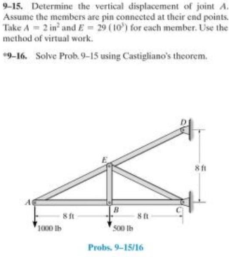 9-15. Determine the vertical displacement of joint A.
Assume the members are pin connected at their end points.
Take A = 2 in² and E= 29 (10) for each member. Use the
method of virtual work.
*9-16. Solve Prob. 9-15 using Castigliano's theorem.
1000 lb
8 ft
B
881
500 lb
Probs. 9-15/16
8 ft