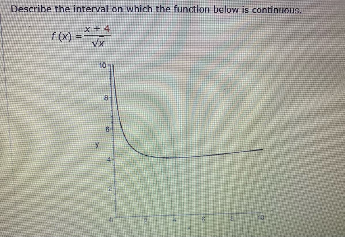 Describe the interval on which the function below is continuous.
X+4
f (x) =
Vx
10
4.
0.
2,
B.
10
2.
