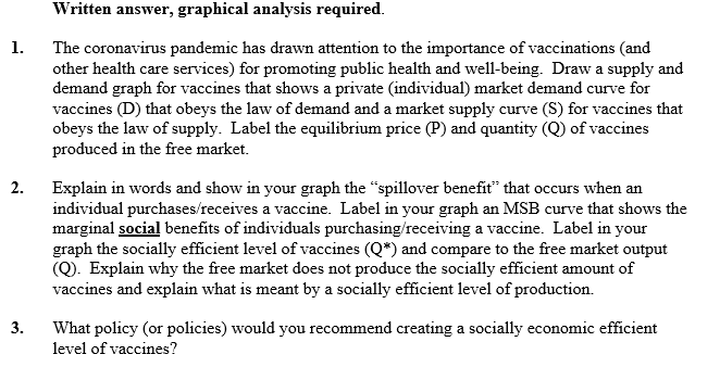 Explain in words and show in your graph the "spillover benefit" that occurs when an
individual purchases/receives a vaccine. Label in your graph an MSB curve that shows the
marginal social benefits of individuals purchasing/receiving a vaccine. Label in your
graph the socially efficient level of vaccines (Q*) and compare to the free market output
(Q). Explain why the free market does not produce the socially efficient amount of
vaccines and explain what is meant by a socially efficient level of production.
