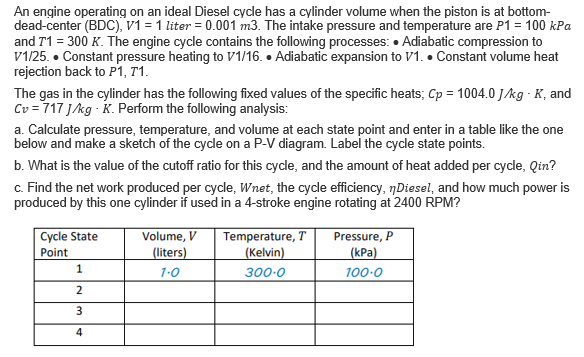 An engine operating on an ideal Diesel cycle has a cylinder volume when the piston is at bottom-
dead-center (BDC), V1 = 1 liter = 0.001 m3. The intake pressure and temperature are P1 = 100 kPa
and T1 = 300 K. The engine cycle contains the following processes: • Adiabatic compression to
V1/25. • Constant pressure heating to V1/16. • Adiabatic expansion to V1. • Constant volume heat
rejection back to P1, T1.
The gas in the cylinder has the following fixed values of the specific heats; Cp = 1004.0 J/kg - K, and
Cv = 717 Jkg K. Perform the following analysis:
a. Calculate pressure, temperature, and volume at each state point and enter in a table like the one
below and make a sketch of the cycle on a P-V diagram. Label the cycle state points.
b. What is the value of the cutoff ratio for this cycle, and the amount of heat added per cycle, Qin?
c. Find the net work produced per cycle, Wnet, the cycle efficiency, nDiesel, and how much power is
produced by this one cylinder if used in a 4-stroke engine rotating at 2400 RPM?
Temperature, T
(Kelvin)
Cycle State
Volume, V
Pressure, P
Point
(liters)
(kPa)
1-0
300-0
100-0
3
