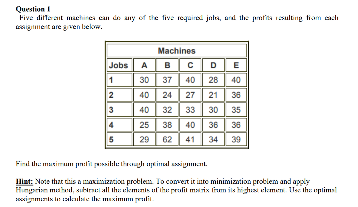 Question 1
Five different machines can do any of the five required jobs, and the profits resulting from each
assignment are given below.
Jobs
1
2
3
4
5
Machines
A
B
C D E
30 37 40 28 40
40
24
27 21 36
40 32 33 30
35
25
38 40 36 36
34 39
29
62 41
Find the maximum profit possible through optimal assignment.
Hint: Note that this a maximization problem. To convert it into minimization problem and apply
Hungarian method, subtract all the elements of the profit matrix from its highest element. Use the optimal
assignments to calculate the maximum profit.
