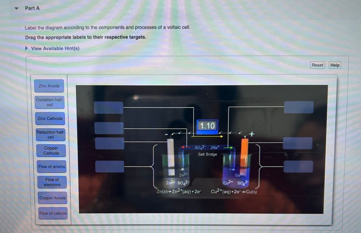 Part A
Label the diagram according to the components and processes of a voltaic cell.
Drag the appropriate labels to their respective targets.
► View Available Hint(s)
Zinc Anode
Oxidation half-
cell
Zinc Cathode
Reduction half-
cell
Copper
Cathode
Flow of anions
Flow of
electrons
Copper Anode
Flow of cations
I
1.10
SO42- 2Na*
Salt Bridge
Zn2+
Zn²+ SO42-
Zn(s)→ Zn2+ (aq) +2e-
+
Cu2+
Cu2+ SO4²
Cu2+ (aq) +2e →Cu(s)
Reset Help