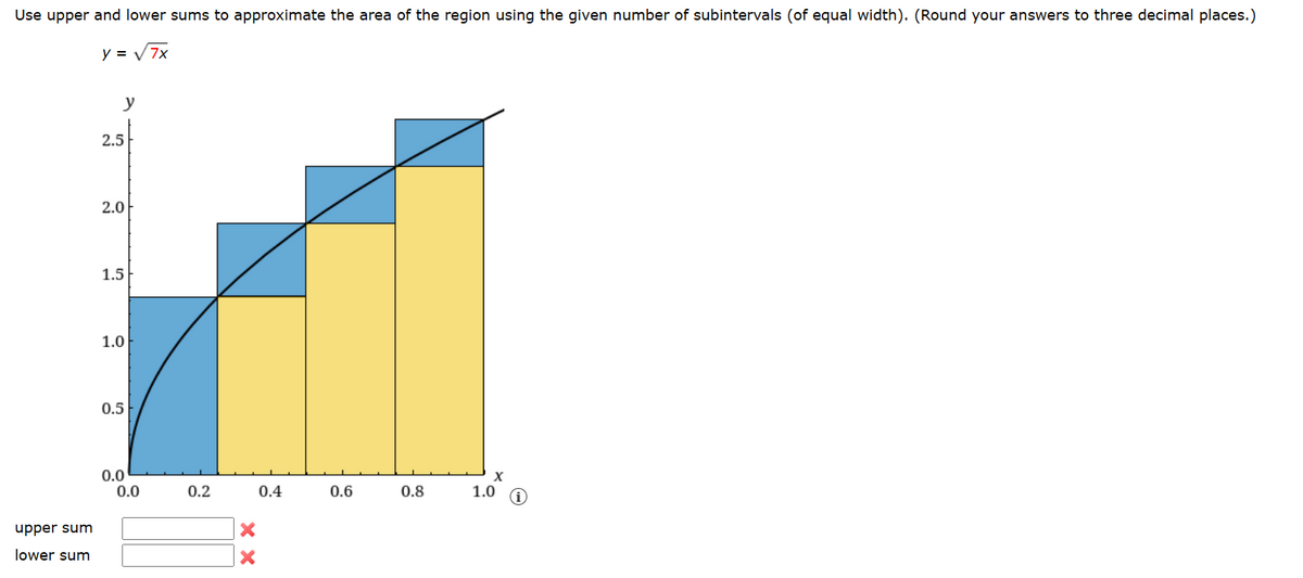 Use upper and lower sums to approximate the area of the region using the given number of subintervals (of equal width). (Round your answers to three decimal places.)
y = √7x
upper sum
lower sum
y
2.5
2.0
1.5
1.0
0.5
0.0
0.0
0.2
XX
0.4
0.6
0.8
1.0