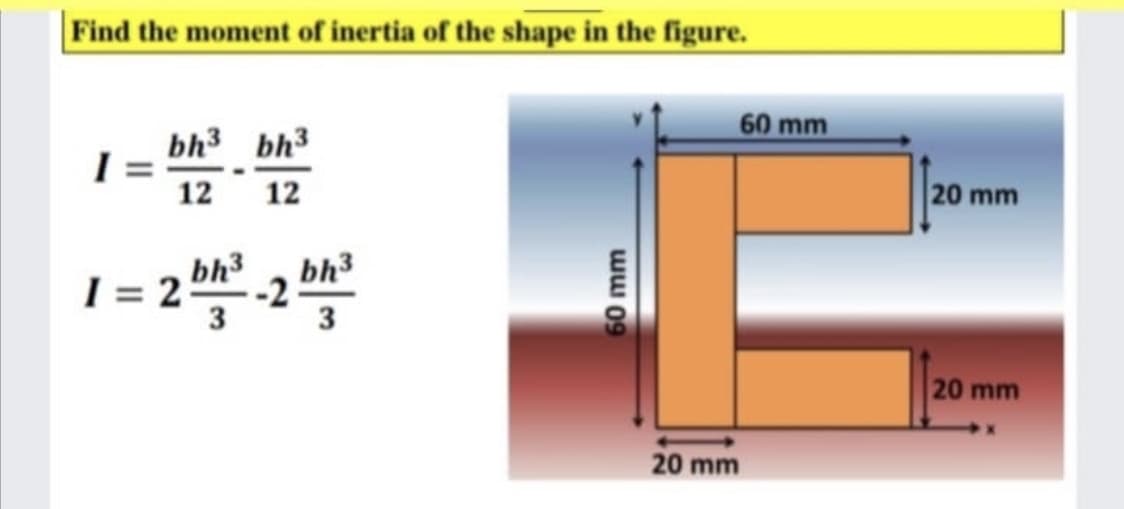 Find the moment of inertia of the shape in the figure.
60 mm
bh bh3
12
12
20 mm
bh3
I = 20 -2
3
bh3
3
20 mm
20 mm
60 mm
