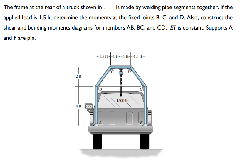 The frame at the rear of a truck shown in
is made by welding pipe segments together. If the
applied load is 1.5 k, determine the moments at the fixed joints B, C, and D. Also, construct the
shear and bending moments diagrams for members AB, BC, and CD. El is constant. Supports A
and F are pin.
-1.5 ft--1 ft--1 ft--1.5 ft-
2 ft
B
1500 lb
4 ft N
