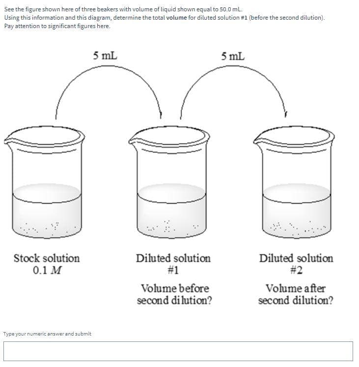 See the figure shown here of three beakers with volume of liquid shown equal to 50.0 mL.
Using this information and this diagram, determine the total volume for diluted solution #1 (before the second dilution).
Pay attention to significant figures here.
5 mL
5 mL
Diluted solution
#2
Stock solution
Diluted solution
#1
0.1 M
Volume before
second di lution?
Volume after
second dilution?
Type your numeric answer and submit
