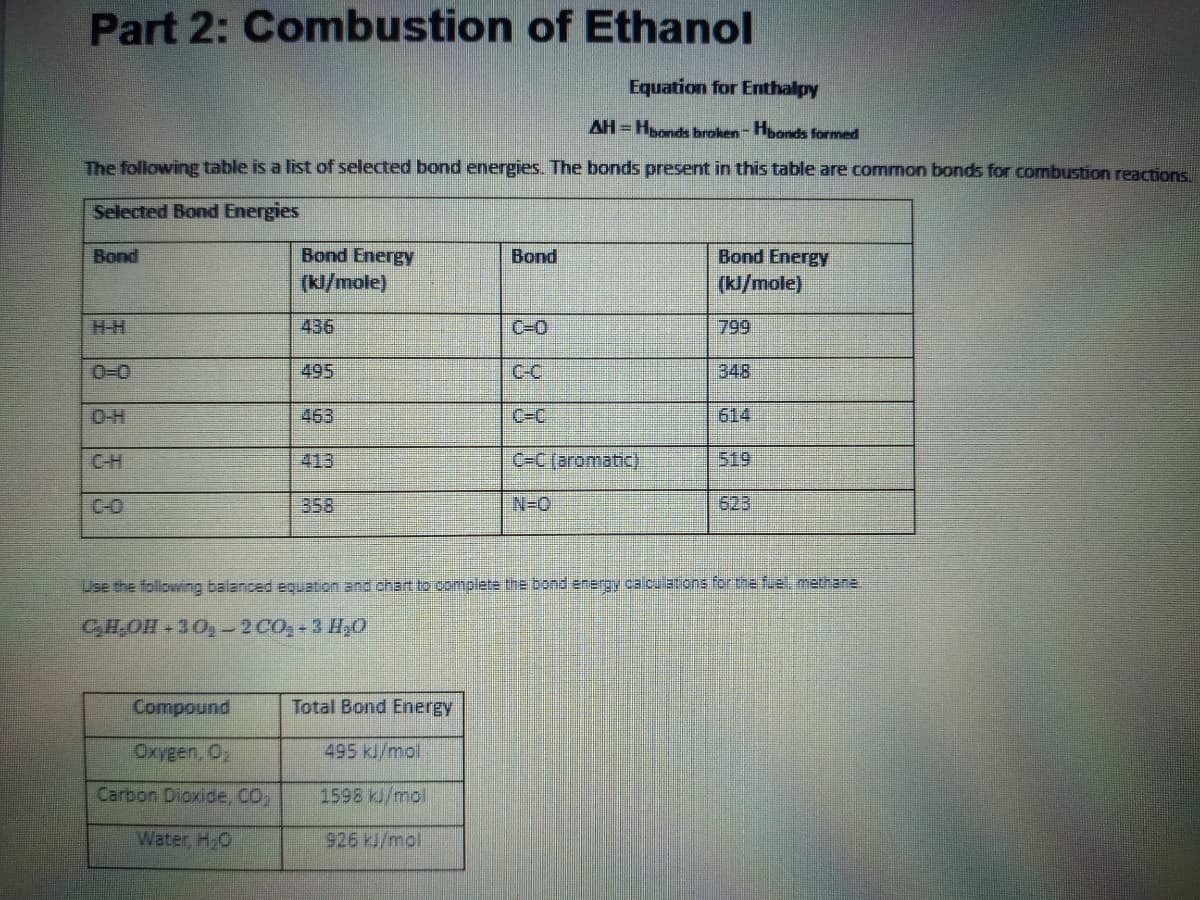 Part 2: Combustion of Ethanol
Equation for Enthalpy
AH = Honds broken- Hoonds formed
The following table is a list of selected bond energies. The bonds present in this table are common bonds for combustion reactions.
Selected Bond Energies
Bond
Bond Energy
Вond
Bond Energy
(kl/mole)
(kl/mole)
H-H
436
C=0
799
0-0
495
C-C
348
463
C-C
614
C-H
413
C=C (aromatic).
519
C-O
358
N=0
623
Use the following balanced equation and chart to oomplete the bond energy calcu ations for the fuel. metnane
CH,OH 30-2 CO,-3 H,O
Compound
Total Bond Energy
Oxygen, 0,
495 kJ/mol
Carbon Dioxide, CO2
1598 kJ/mol
Water, H,0
926 kj/mol
