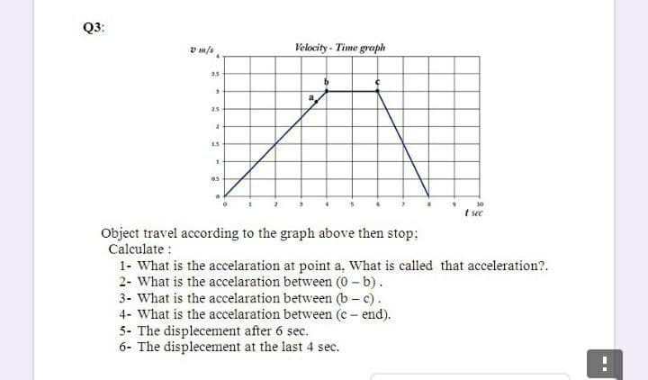 Q3:
Velocity - Time gaph
3.5
a
25
10
t sec
Object travel according to the graph above then stop;
Calculate :
1- What is the accelaration at point a, What is called that acceleration?.
2- What is the accelaration between (0 – b).
3- What is the accelaration between (b – c).
4- What is the accelaration between (c – end).
5- The displecement after 6 sec.
6- The displecement at the last 4 sec.
