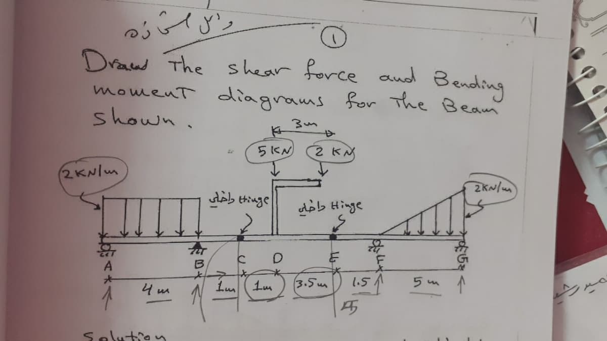 Draw The
shear force and Bending
moment diagrams for The Beam
shown.
5にM
2 KM
2KN/m
ab tinge
dob Hinge
3.5m
1.5 A
5 m
4 um
ン
A5
Selutiey

