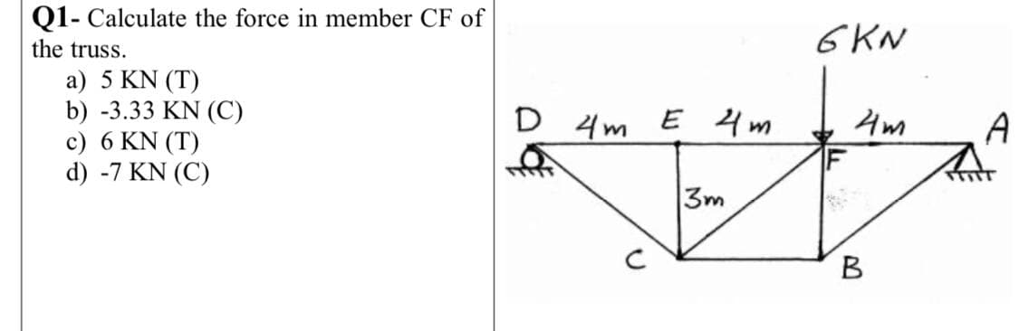 Q1- Calculate the force in member CF of
the truss.
6KN
a) 5 KN (T)
b) -3.33 KN (C)
c) 6 KN (T)
d) -7 KN (C)
D 4m E 4m
Am
A
TITT
3m
В
C.
