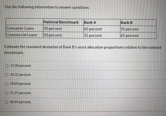 Use the following information to answer questions:
National Benchmark
Bank A
Bank B
35 percent
65 percent
50 percent
65 percent
35 percent
Consumer Loans
Commercial Loans
50 percent
Estimate the standard deviation of Bank B's asset allocation proportions relative to the national
benchmark.
O 15.00 percent.
O 34.32 percent.
O 29.89 percent.
O 21.21 percent.
O 40.44 percent.
