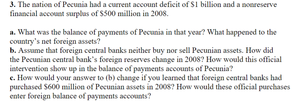 3. The nation of Pecunia had a current account deficit of $1 billion and a nonreserve
financial account surplus of $500 million in 2008.
a. What was the balance of payments of Pecunia in that year? What happened to the
country's net foreign assets?
b. Assume that foreign central banks neither buy nor sell Pecunian assets. How did
the Pecunian central bank's foreign reserves change in 2008? How would this official
intervention show up in the balance of payments accounts of Pecunia?
c. How would your answer to (b) change if you learned that foreign central banks had
purchased $600 million of Pecunian assets in 2008? How would these official purchases
enter foreign balance of payments accounts?
