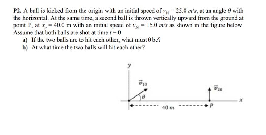 P2. A ball is kicked from the origin with an initial speed of v1, = 25.0 m/s, at an angle 0 with
the horizontal. At the same time, a second ball is thrown vertically upward from the ground at
point P, at x, = 40.0 m with an initial speed of v, = 15.0 m/s as shown in the figure below.
Assume that both balls are shot at time t= 0
a) If the two balls are to hit each other, what must 0 be?
b) At what time the two balls will hit each other?
y
40 m
