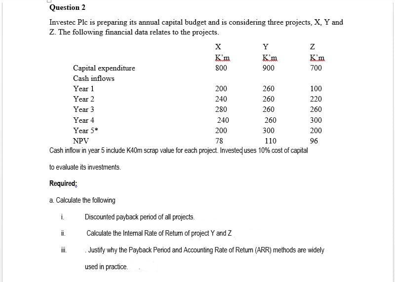 Question 2
Investec Plc is preparing its annual capital budget and is considering three projects, X, Y and
Z. The following financial data relates to the projects.
Y
K'm
K'm
K'm
Capital expenditure
800
900
700
Cash inflows
Year 1
200
260
100
Year 2
240
260
220
Year 3
280
260
260
Year 4
240
260
300
Year 5*
200
300
200
NPV
78
110
96
Cash inflow in year 5 include K40m scrap value for each project. Invested uses 10% cost of capital
to evaluate its investments.
Required;
a. Calculate the following
i.
Discounted payback period of all projects.
i.
Calculate the Internal Rate of Return of project Y and Z
. Justify why the Payback Period and Accounting Rate of Return (ARR) methods are widely
I.
used in practice.

