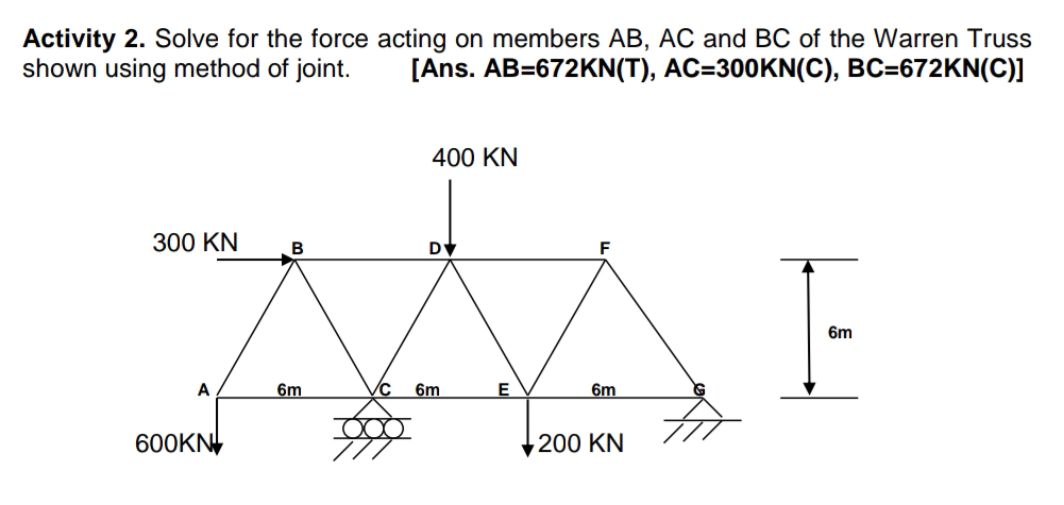 Activity 2. Solve for the force acting on members AB, AC and BC of the Warren Truss
shown using method of joint.
[Ans. AB=672KN(T), AC=300KN(C), BC=672KN(C)]
400 KN
300 KN
DV
F
6m
A
6m
6m
E
6m
600KN
200 KN
