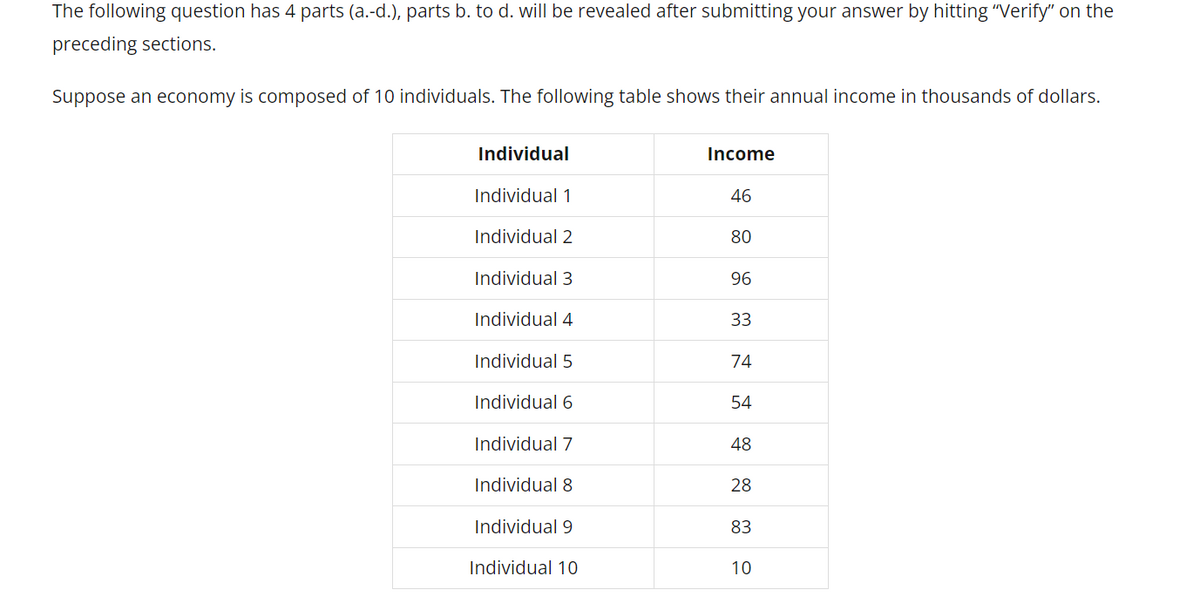 The following question has 4 parts (a.-d.), parts b. to d. will be revealed after submitting your answer by hitting "Verify" on the
preceding sections.
Suppose an economy is composed of 10 individuals. The following table shows their annual income in thousands of dollars.
Individual
Individual 1
Individual 2
Individual 3
Individual 4
Individual 5
Individual 6
Individual 7
Individual 8
Individual 9
Individual 10
Income
46
80
96
33
74
54
48
28
83
10