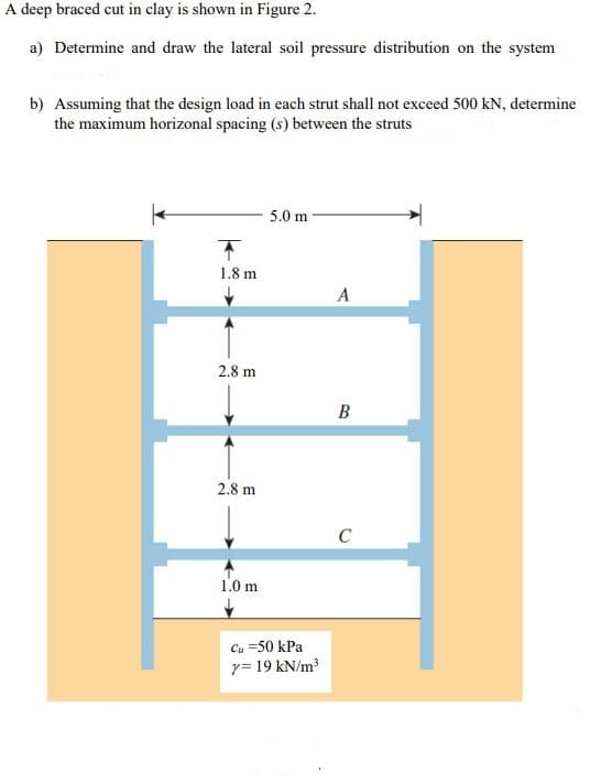 A deep braced cut in clay is shown in Figure 2.
a) Determine and draw the lateral soil pressure distribution on the system
b) Assuming that the design load in each strut shall not exceed 500 kN, determine
the maximum horizonal spacing (s) between the struts
5.0 m
1.8 m
A
2.8 m
В
2.8 m
C
1.0 m
Cu =50 kPa
y= 19 kN/m?
