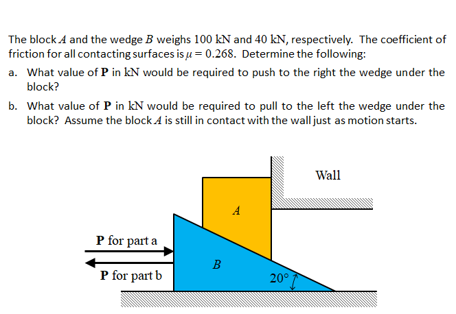 The block A and the wedge B weighs 100 kN and 40 kN, respectively. The coefficient of
friction for all contacting surfaces is u = 0.268. Determine the following:
a. What value of P in kN would be required to push to the right the wedge under the
block?
b. What value of P in kN would be required to pull to the left the wedge under the
block? Assume the block A is still in contact with the wall just as motion starts.
Wall
A
P for part a
P for part b
20°
