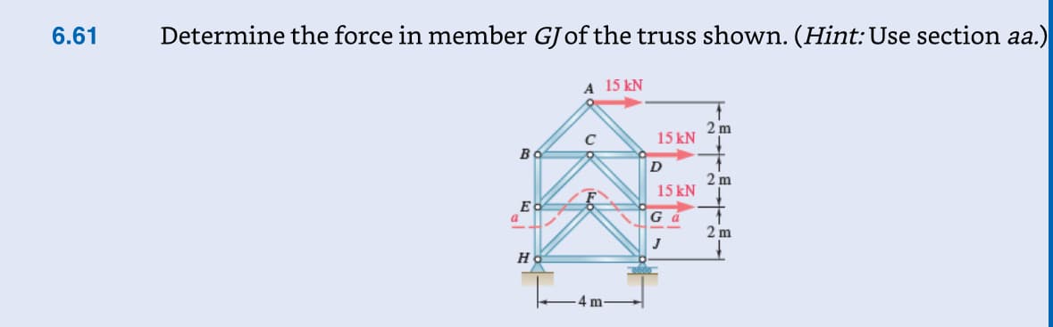 6.61
Determine the force in member GJ of the truss shown. (Hint: Use section aa.)
A 15 kN
2 m
15 kN
B
D
15 kN
2 m
но
4 m
