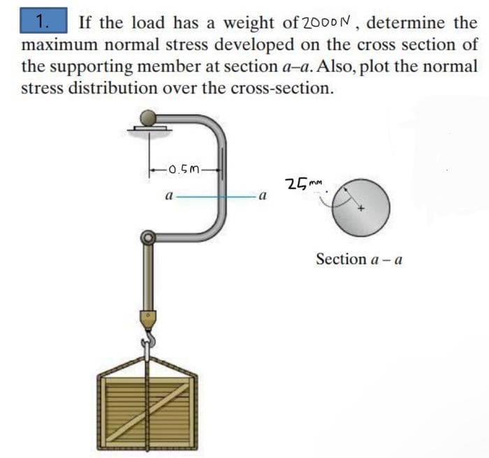 1. If the load has a weight of 2000N, determine the
maximum normal stress developed on the cross section of
the supporting member at section a-a. Also, plot the normal
stress distribution over the cross-section.
-0.5m.
a
a
25mm
Section a-a