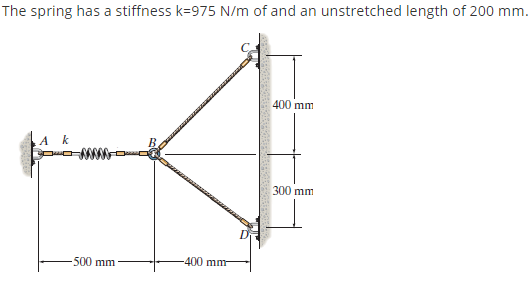 The spring has a stiffness k=975 N/m of and an unstretched length of 200 mm.
400 mm
A k
300 mm
500 mm
-400 mm
