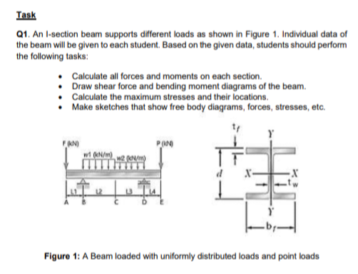 Task
Q1. An I-section beam supports different loads as shown in Figure 1. Individual data of
the beam will be given to each student. Based on the given data, students should perform
the following tasks:
• Calculate all forces and moments on each section.
Draw shear force and bending moment diagrams of the beam.
Calculate the maximum stresses and their locations.
• Make sketches that show free body diagrams, forces, stresses, etc.
ty
F(KN)
w1 (kN/m)
12
W2 (kN/m)
PON
d
Figure 1: A Beam loaded with uniformly distributed loads and point loads