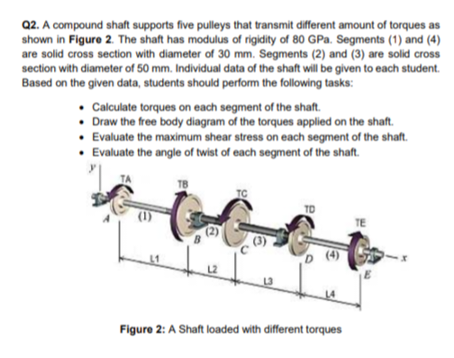 Q2. A compound shaft supports five pulleys that transmit different amount of torques as
shown in Figure 2. The shaft has modulus of rigidity of 80 GPa. Segments (1) and (4)
are solid cross section with diameter of 30 mm. Segments (2) and (3) are solid cross
section with diameter of 50 mm. Individual data of the shaft will be given to each student.
Based on the given data, students should perform the following tasks:
• Calculate torques on each segment of the shaft.
• Draw the free body diagram of the torques applied on the shaft.
• Evaluate the maximum shear stress on each segment of the shaft.
• Evaluate the angle of twist of each segment of the shaft.
(1)
D
Figure 2: A Shaft loaded with different torques
TE
