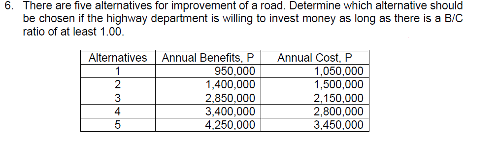 6. There are five alternatives for improvement of a road. Determine which alternative should
be chosen if the highway department is willing to invest money as long as there is a B/C
ratio of at least 1.00.
Annual Cost, P
1,050,000
1,500,000
2,150,000
2,800,000
3,450,000
Alternatives
Annual Benefits, P
950,000
1,400,000
2,850,000
3,400,000
4,250,000
1
2
3
4
