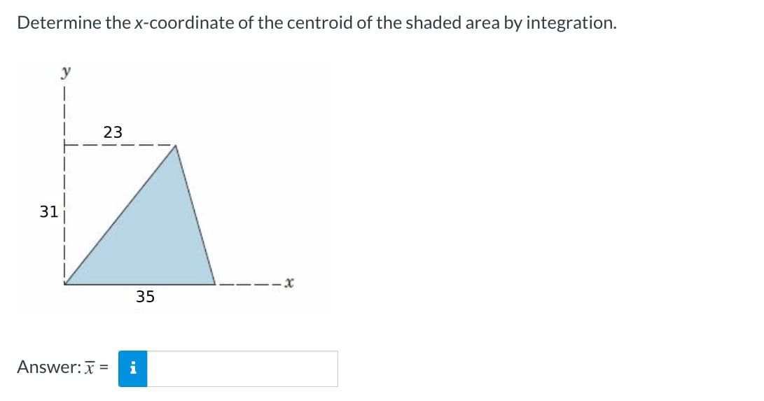 Determine the x-coordinate of the centroid of the shaded area by integration.
31
23
35
Answer: x = i