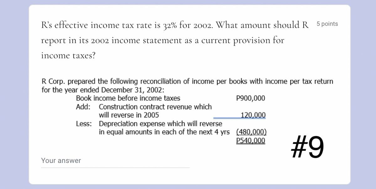 R's effective income tax rate is 32% for 2002. What amount should R
5 points
report in its 2002 income statement as a current provision for
income taxes?
R Corp. prepared the following reconciliation of income per books with income per tax return
for the year ended December 31, 2002:
Book income before income taxes
P900,000
Add: Construction contract revenue which
will reverse in 2005
120,000
Less: Depreciation expense which will reverse
in equal amounts in each of the next 4 yrs (480,000)
540,000
#9
Your answer

