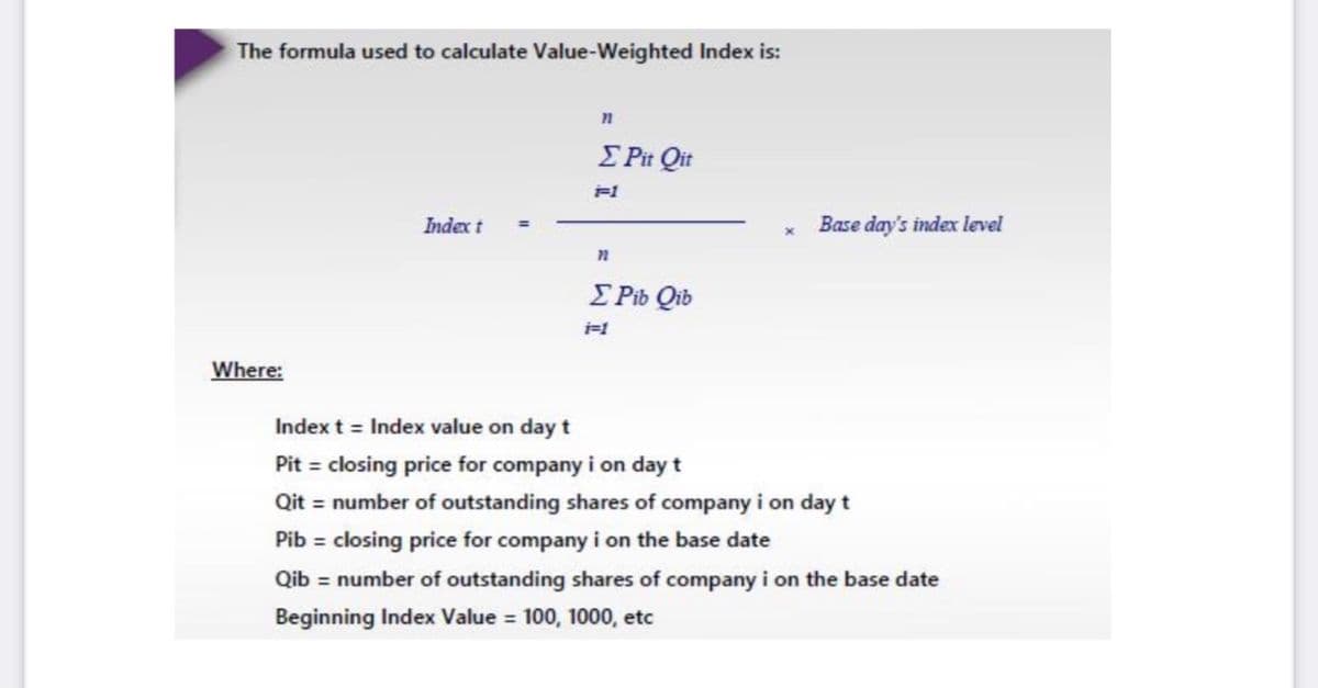 The formula used to calculate Value-Weighted Index is:
E Pit Qit
Index t
Base day's index level
E Pib Qib
i=1
Where:
Index t = Index value on day t
Pit = closing price for company i on dayt
Qit = number of outstanding shares of company i on day t
Pib = closing price for company i on the base date
Qib = number of outstanding shares of company i on the base date
Beginning Index Value = 100, 1000, etc
