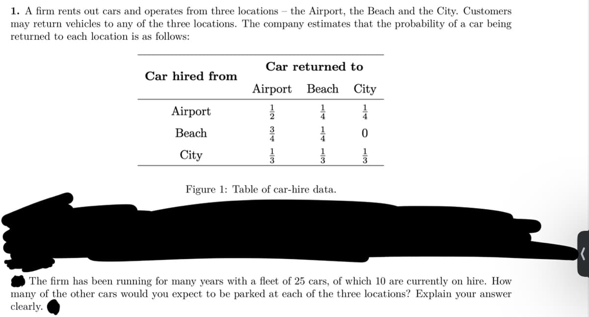 1. A firm rents out cars and operates from three locations - the Airport, the Beach and the City. Customers
may return vehicles to any of the three locations. The company estimates that the probability of a car being
returned to each location is as follows:
Car returned to
Car hired from
Airport
Beach City
1
Airport
Beach
City
1414 13
12 34 13
Figure 1: Table of car-hire data.
4
0
3
The firm has been running for many years with a fleet of 25 cars, of which 10 are currently on hire. How
many of the other cars would you expect to be parked at each of the three locations? Explain your answer
clearly.