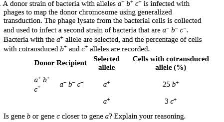 A donor strain of bacteria with alleles a* b* c* is infected with
phages to map the donor chromosome using generalized
transduction. The phage lysate from the bacterial cells is collected
and used to infect a second strain of bacteria that are a b c.
Bacteria with the a* allele are selected, and the percentage of cells
with cotransduced b* and c* alleles are recorded.
Selected
Cells with cotransduced
Donor Recipient
allele
allele (%)
a* b*
a b c
a*
25 b*
c*
a*
3 c*
Is gene b or gene c closer to gene a? Explain your reasoning.

