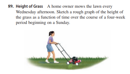 89. Height of Grass A home owner mows the lawn every
Wednesday afternoon. Sketch a rough graph of the height of
the grass as a function of time over the course of a four-week
period beginning on a Sunday.
