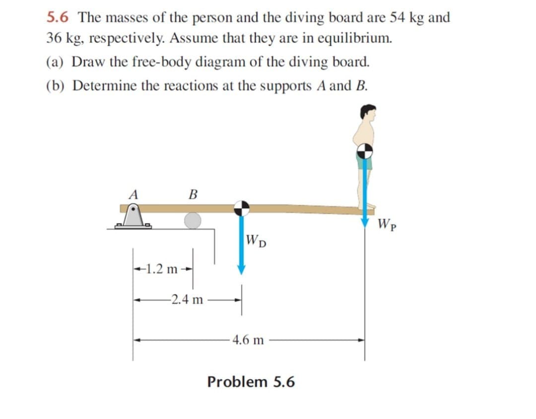 5.6 The masses of the person and the diving board are 54 kg and
36 kg, respectively. Assume that they are in equilibrium.
(a) Draw the free-body diagram of the diving board.
(b) Determine the reactions at the supports A and B.
B
1.2 m -
-2.4 m
WD
WP
4.6 m
Problem 5.6