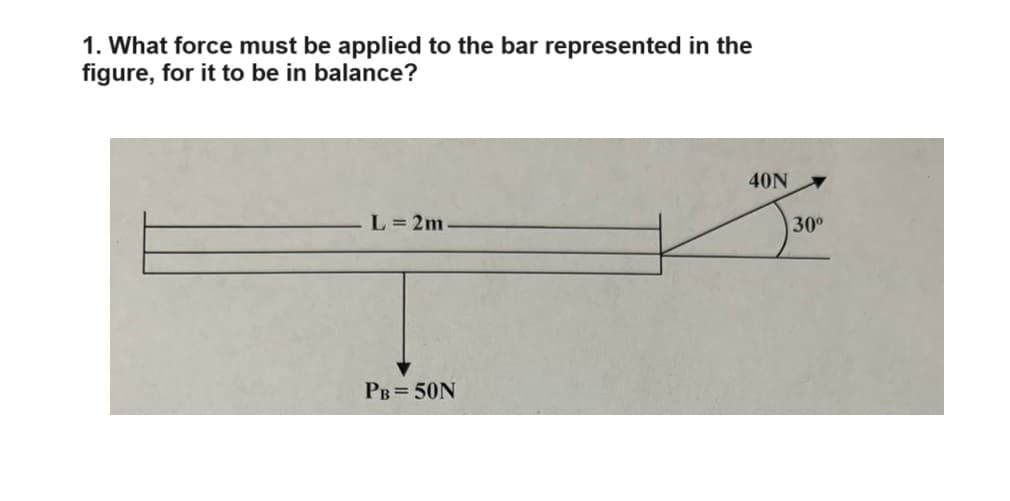 1. What force must be applied to the bar represented in the
figure, for it to be in balance?
L = 2m
PB = 50N
40N
30°