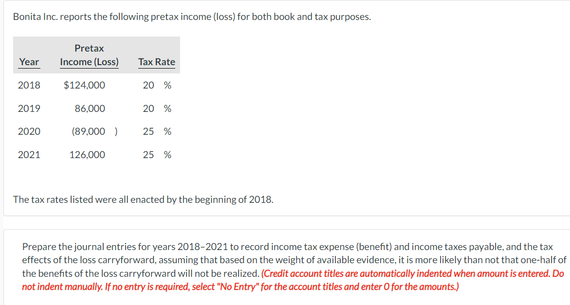 Bonita Inc. reports the following pretax income (loss) for both book and tax purposes.
Pretax
Year
Income (Loss)
Tax Rate
2018
$124,000
20 %
2019
86,000
20 %
2020
(89,000 )
25 %
2021
126,000
25 %
The tax rates listed were all enacted by the beginning of 2018.
Prepare the journal entries for years 2018-2021 to record income tax expense (benefit) and income taxes payable, and the tax
effects of the loss carryforward, assuming that based on the weight of available evidence, it is more likely than not that one-half of
the benefits of the loss carryforward will not be realized. (Credit account titles are automatically indented when amount is entered. Do
not indent manually. If no entry is required, select "No Entry" for the account titles and enter 0 for the amounts.)
