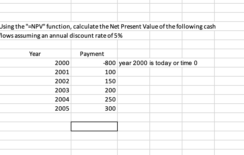 Using the "=NPV" function, calculate the Net Present Value of the following cash
Flows assuming an annual discount rate of 5%
Year
2000
2001
2002
2003
2004
2005
Payment
-800 year 2000 is today or time 0
100
150
200
250
300