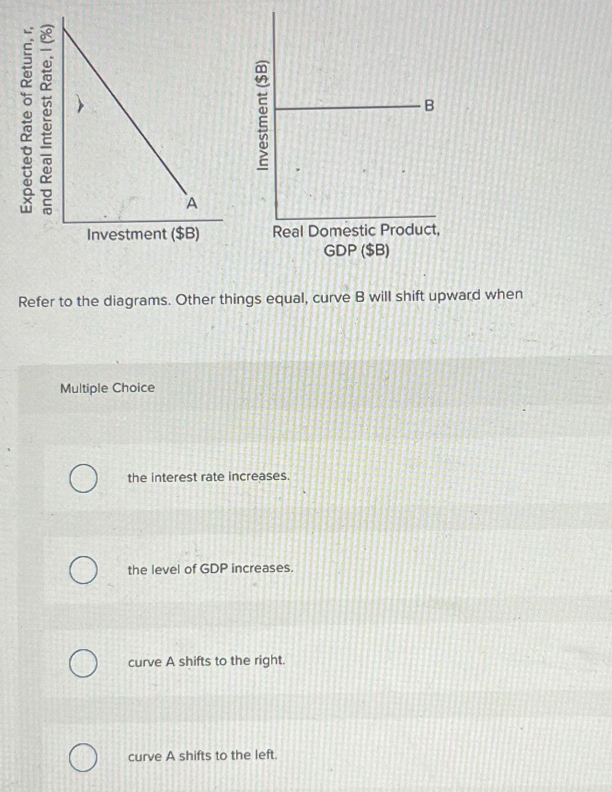 Expected Rate of Return, r,
and Real Interest Rate, I (%)
A
Investment ($B)
Multiple Choice
O
Refer to the diagrams. Other things equal, curve B will shift upward when
O
Investment ($B)
O
Real Domestic Product,
GDP ($B)
the interest rate increases.
the level of GDP increases.
-B
curve A shifts to the right.
curve A shifts to the left.