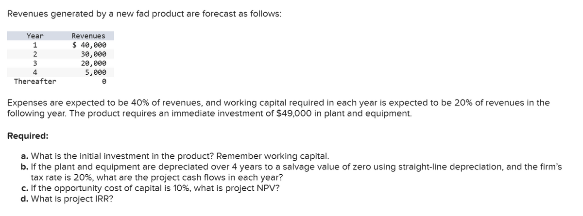 Revenues generated by a new fad product are forecast as follows:
Year
1
2
3
4
Thereafter
Revenues
$ 40,000
30,000
20,000
5,000
0
Expenses are expected to be 40% of revenues, and working capital required in each year is expected to be 20% of revenues in the
following year. The product requires an immediate investment of $49,000 in plant and equipment.
Required:
a. What is the initial investment in the product? Remember working capital.
b. If the plant and equipment are depreciated over 4 years to a salvage value of zero using straight-line depreciation, and the firm's
tax rate is 20%, what are the project cash flows in each year?
c. If the opportunity cost of capital is 10%, what is project NPV?
d. What is project IRR?