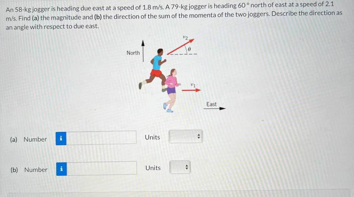 An 58-kg jogger is heading due east at a speed of 1.8 m/s. A 79-kg jogger is heading 60° north of east at a speed of 2.1
m/s. Find (a) the magnitude and (b) the direction of the sum of the momenta of the two joggers. Describe the direction as
an angle with respect to due east.
V2
North
(a) Number
i
(b) Number
i
Units
Units
♦
→
East