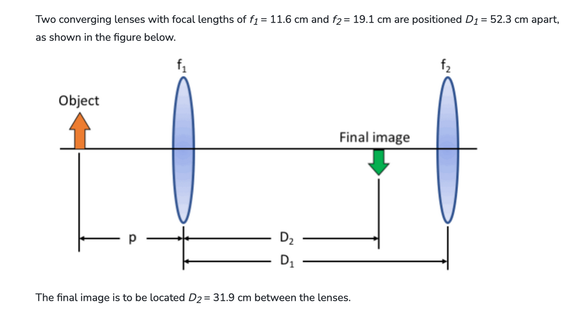 Two converging lenses with focal lengths of f₁ = 11.6 cm and f₂ = 19.1 cm are positioned D1 = 52.3 cm apart,
as shown in the figure below.
Object
р
f₁
D2
D1
Final image
The final image is to be located D2 = 31.9 cm between the lenses.
f₂