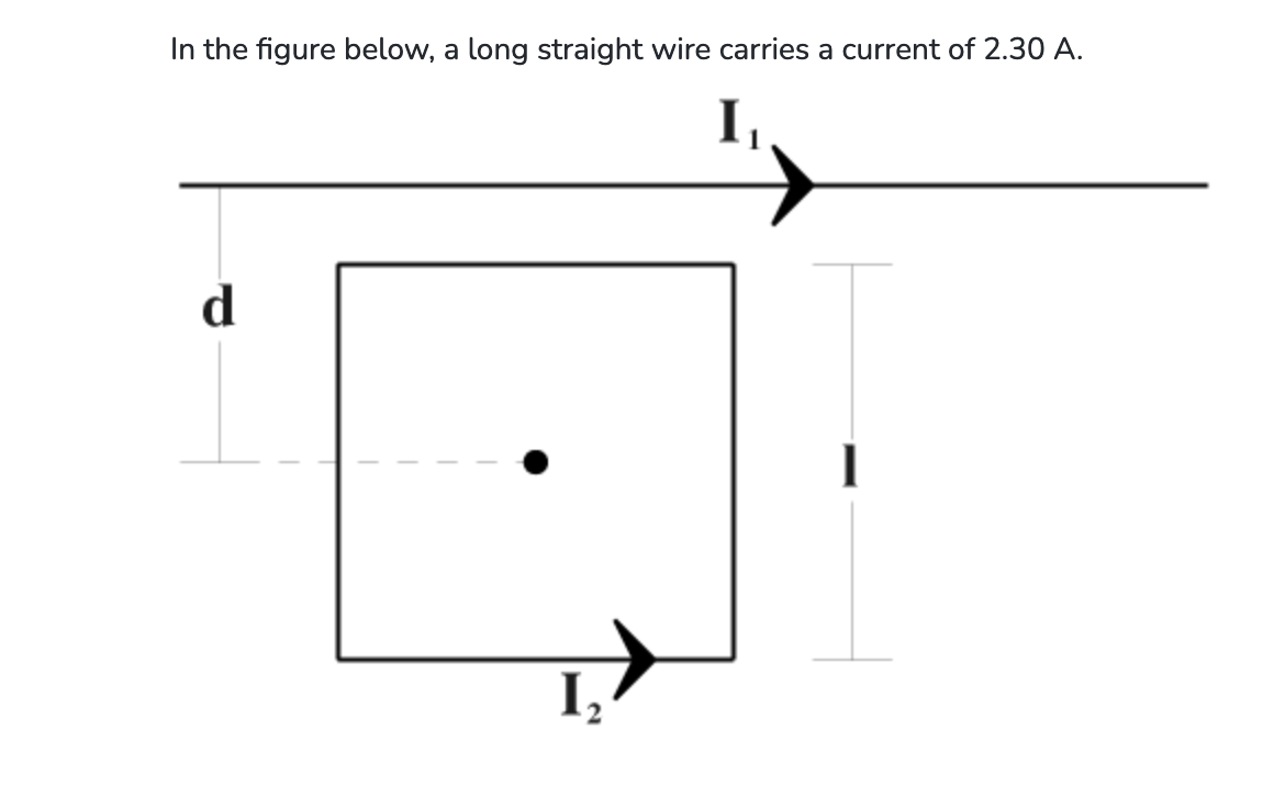 In the figure below, a long straight wire carries a current of 2.30 A.
d
I₂
2
I₁