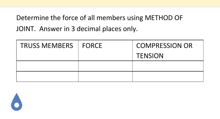 Determine the force of all members using METHOD OF
JOINT. Answer in 3 decimal places only.
TRUSS MEMBERS
●
FORCE
COMPRESSION OR
TENSION