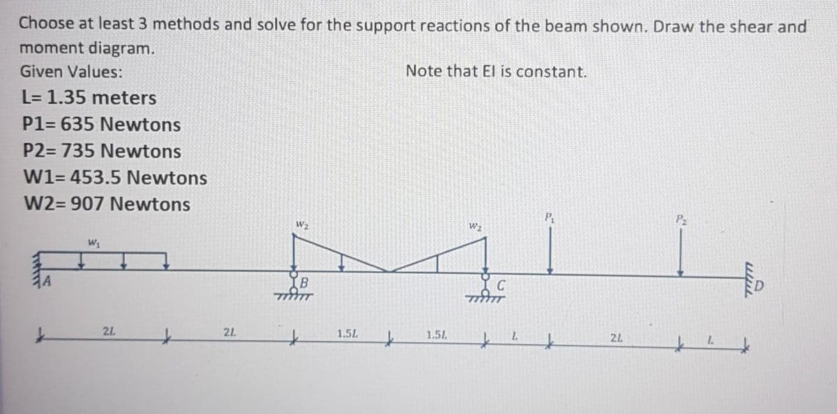 Choose at least 3 methods and solve for the support reactions of the beam shown. Draw the shear and
moment diagram.
Given Values:
Note that El is constant.
L= 1.35 meters
P1= 635 Newtons
P2= 735 Newtons
W1= 453.5 Newtons
W2= 907 Newtons
W2
W2
B.
C
21
21
1.5L
1.5L
21
