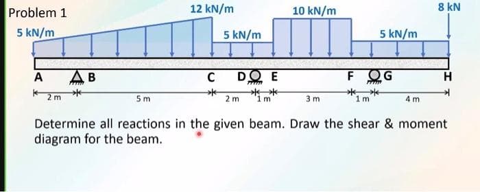 12 kN/m
10 kN/m
8 kN
Problem 1
5 kN/m
5 kN/m
5 kN/m
A
B
C
DO E
F QG
2 m
5 m
2 m
'im
3 m
1 m
4 m
Determine all reactions in the given beam. Draw the shear & moment
diagram for the beam.
