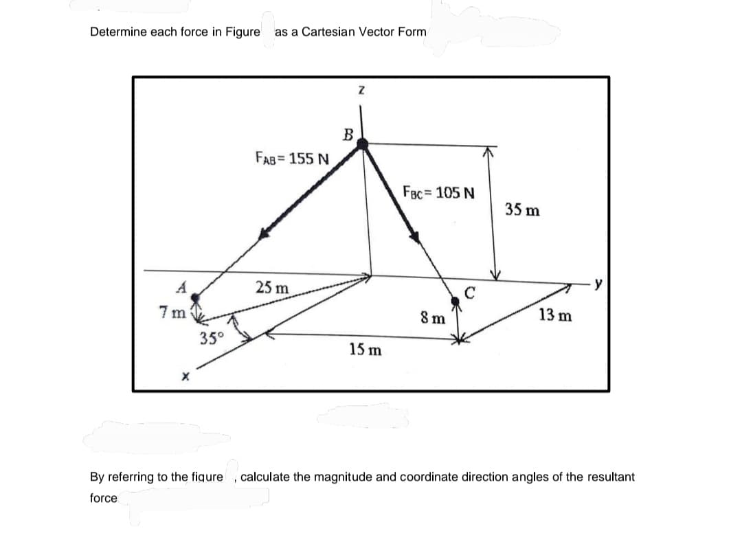 Determine each force in Figure
7m
X
35°
as a Cartesian Vector Form
FAB=155 N
25 m
B
Z
15 m
FBC = 105 N
8 m
35 m
13 m
By referring to the figure, calculate the magnitude and coordinate direction angles of the resultant
force