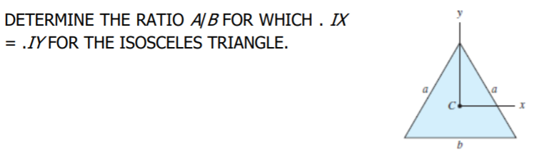 DETERMINE THE RATIO A/B FOR WHICH. IX
= .IY FOR THE ISOSCELES TRIANGLE.
b
