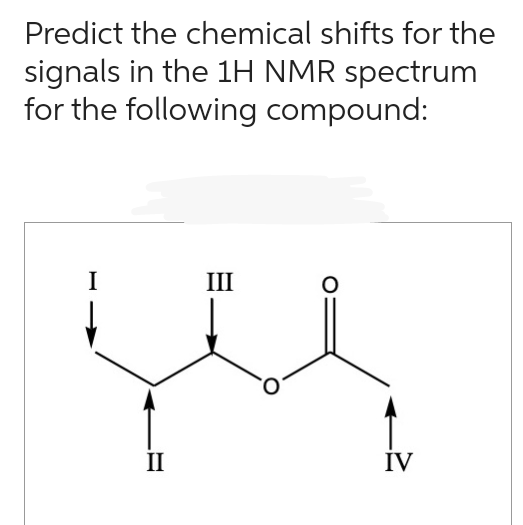 Predict the chemical shifts for the
signals in the 1H NMR spectrum
for the following compound:
I
III
II
IV