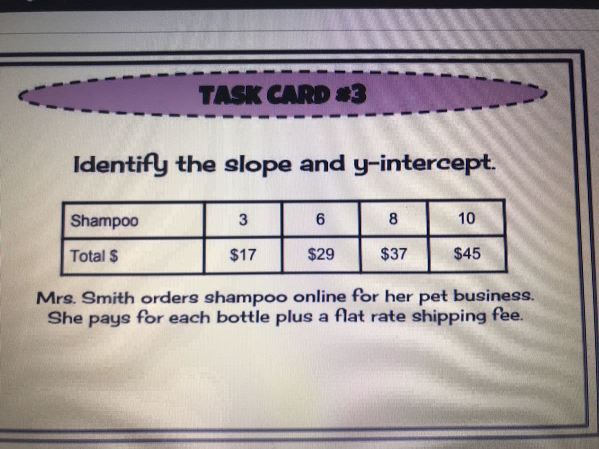 TASK CARD #3
Identify the slope and y-intercept.
Shampoo
6.
8
10
Total $
$17
$29
$37
$45
Mrs. Smith orders shampoo online for her pet business.
She pays for each bottle plus a flat rate shipping fee.
3.
